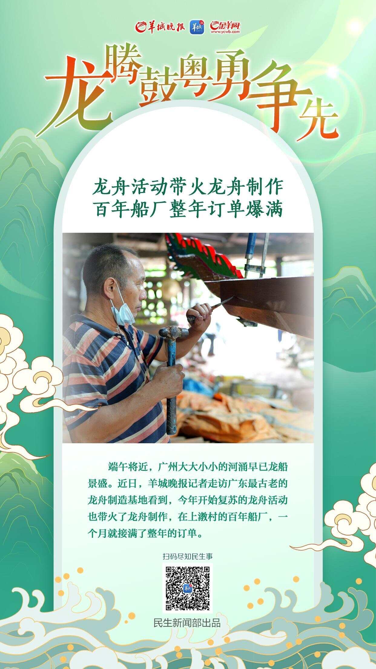 视频｜龙舟活动带火龙舟制作百年船厂整年订单爆满