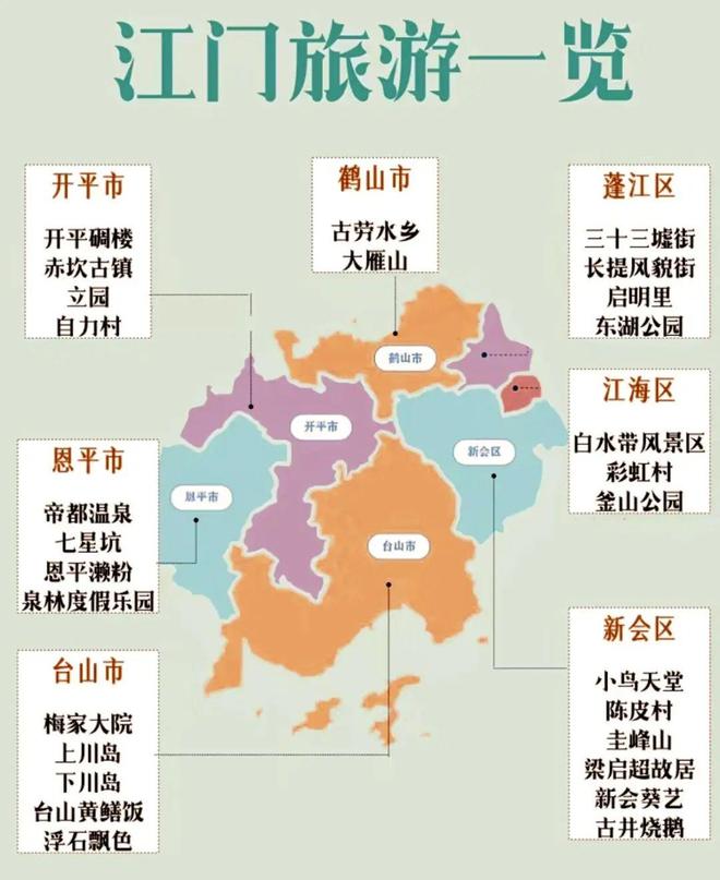 《扫毒风暴》在江门哪里取景拍摄？为何不少影视拍摄都选择江门？(图3)