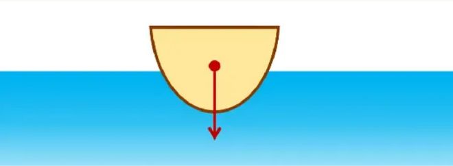 有的龙舟又快又稳有的却翻船龙舟到底怎么划？(图4)