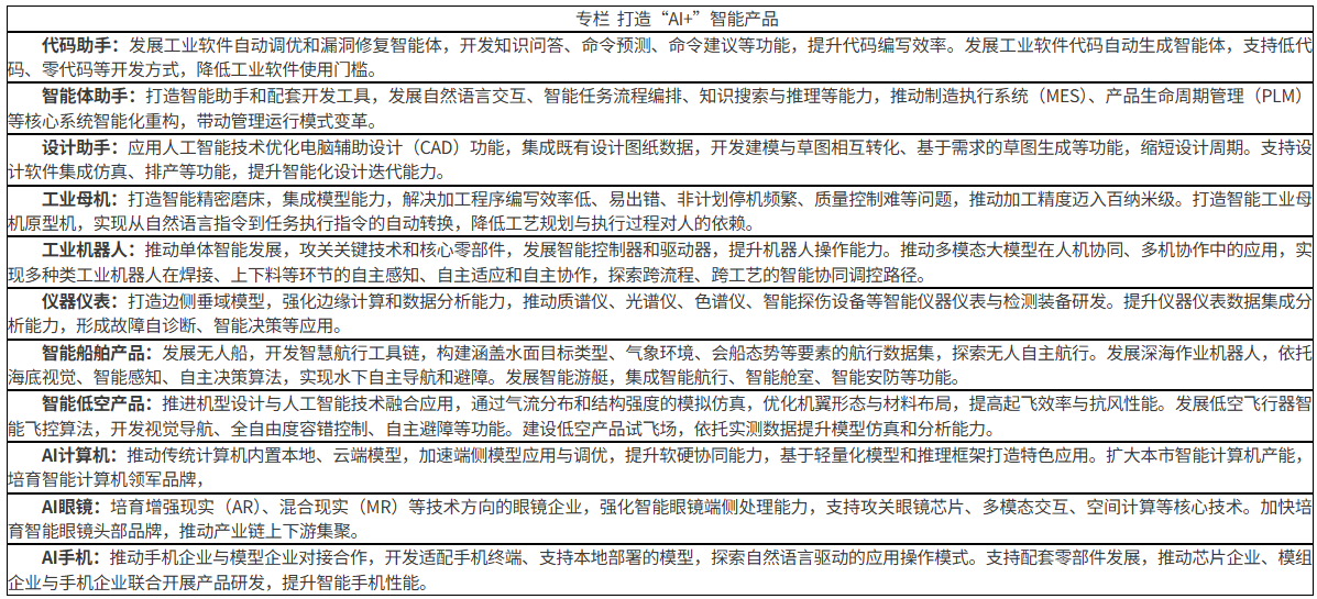 上海发布加快推动“AI+制造”发展的实施方案