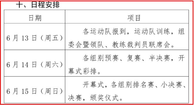定了！湖北省龙舟大赛将在武汉举办！(图4)