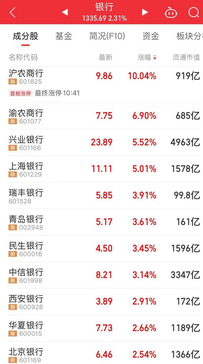 “苏超”概念火了龙头股“20CM”涨停(图3)