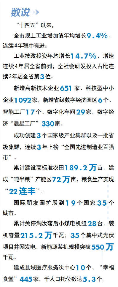 央媒省媒看聊城丨《大众日报》整版报道聊城：重塑发展“动力引擎” “两河明珠”耀齐鲁(图3)