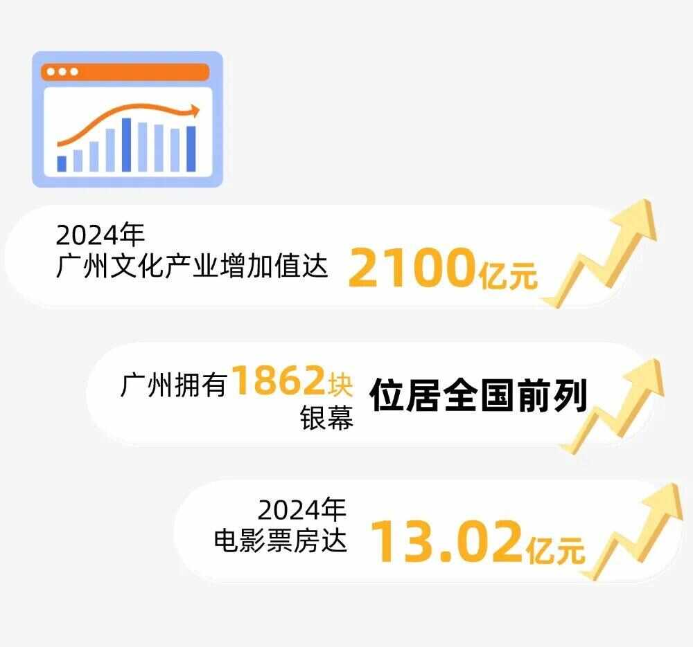 江平：广州影博会在电影强国征程中的使命与担当