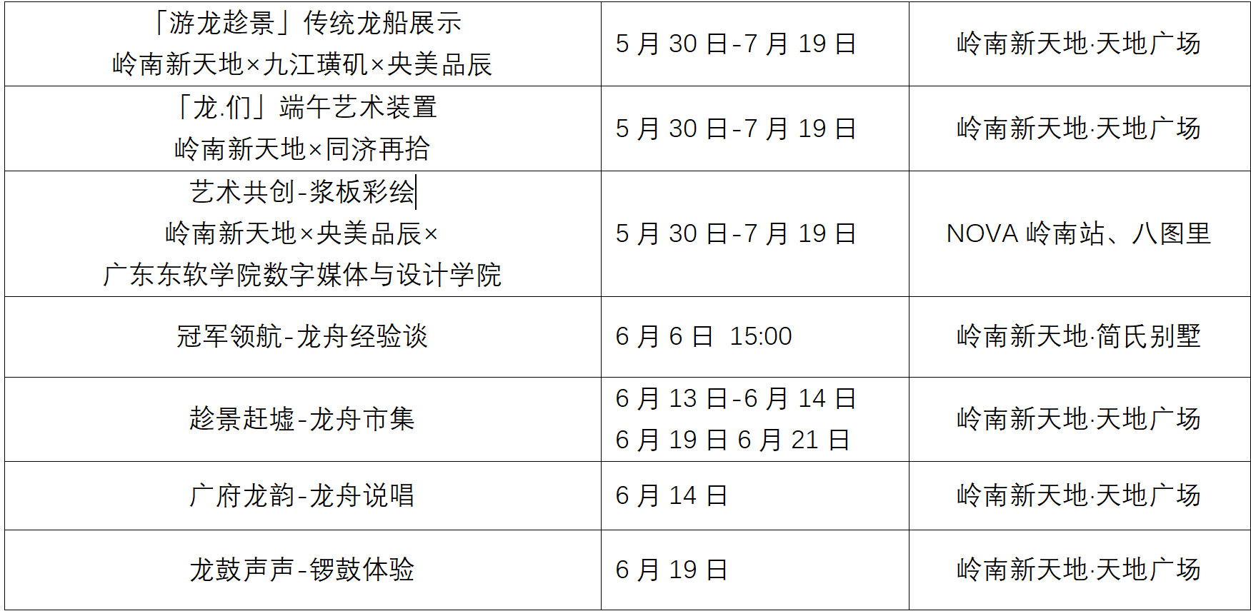 这个端午有得玩！传统龙船从河涌“游”入佛山市中心(图8)