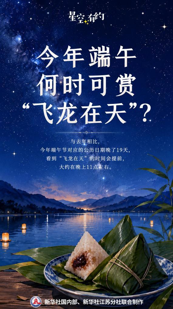 星空有约丨端午赛龙舟天上也“飞龙”(图3)